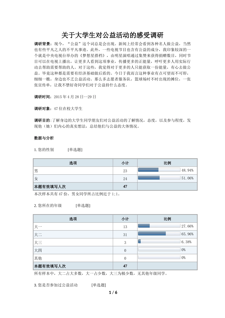 关于大学生对公益活动的感受调研_第1页