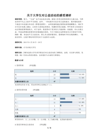关于大学生对公益活动的感受调研