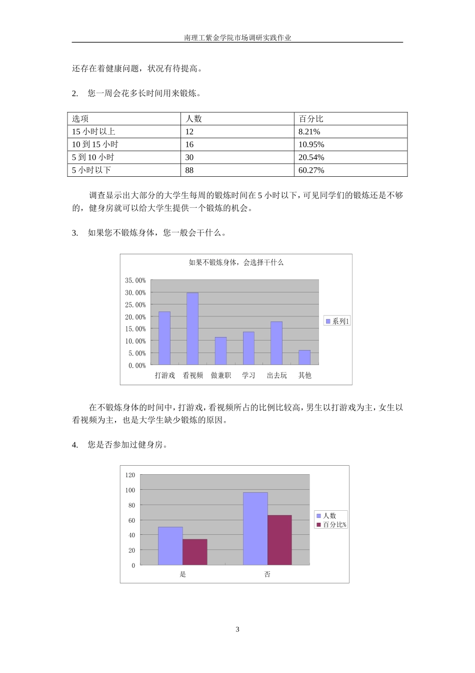 关于大学生对健身房需求的市场调研调查报告_第3页
