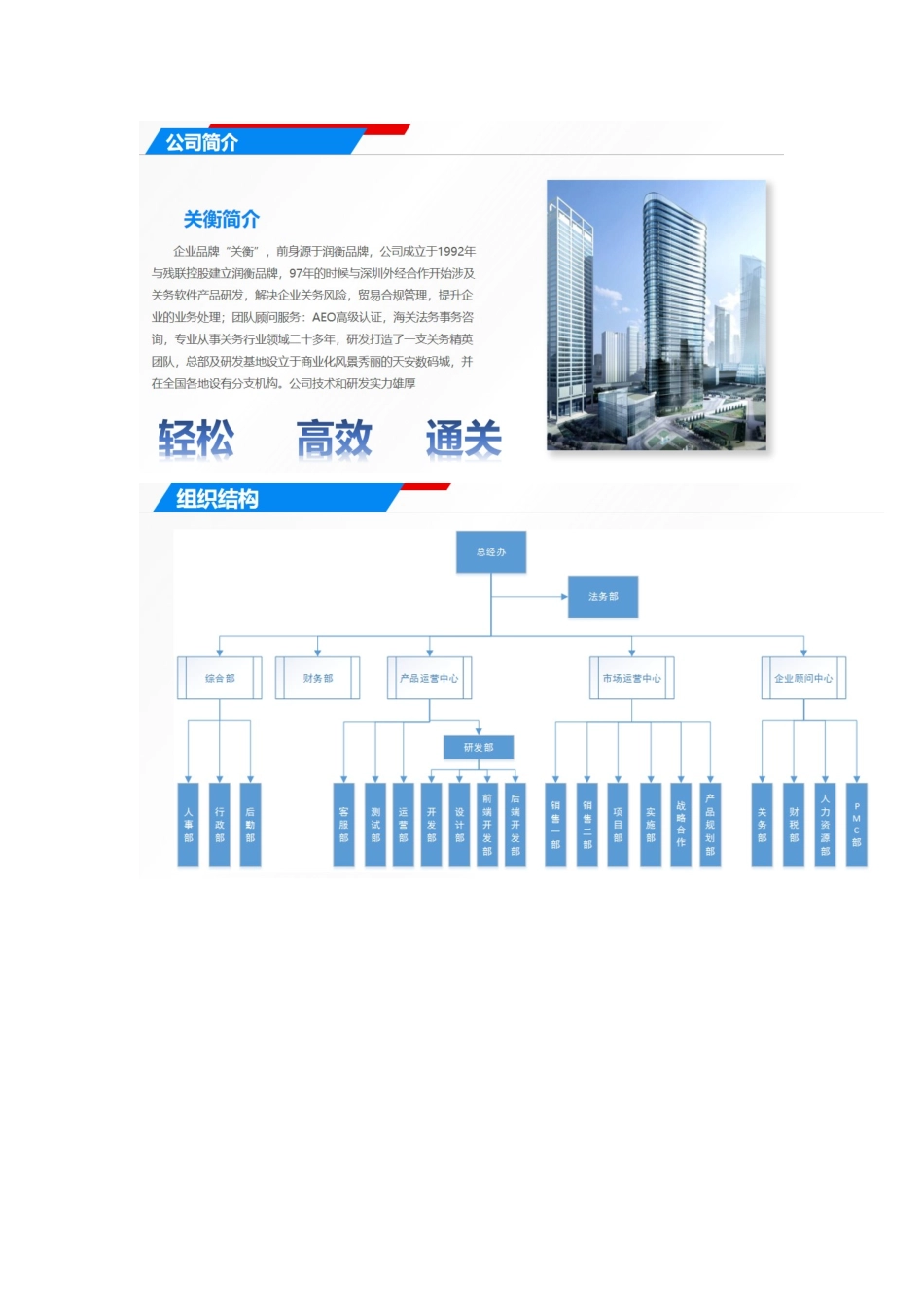 关衡关务公司介绍——关衡集团_第2页