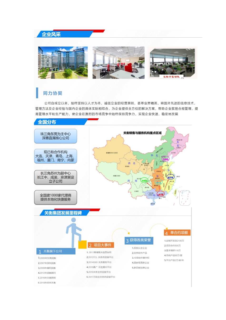 关衡关务公司介绍——关衡集团_第3页