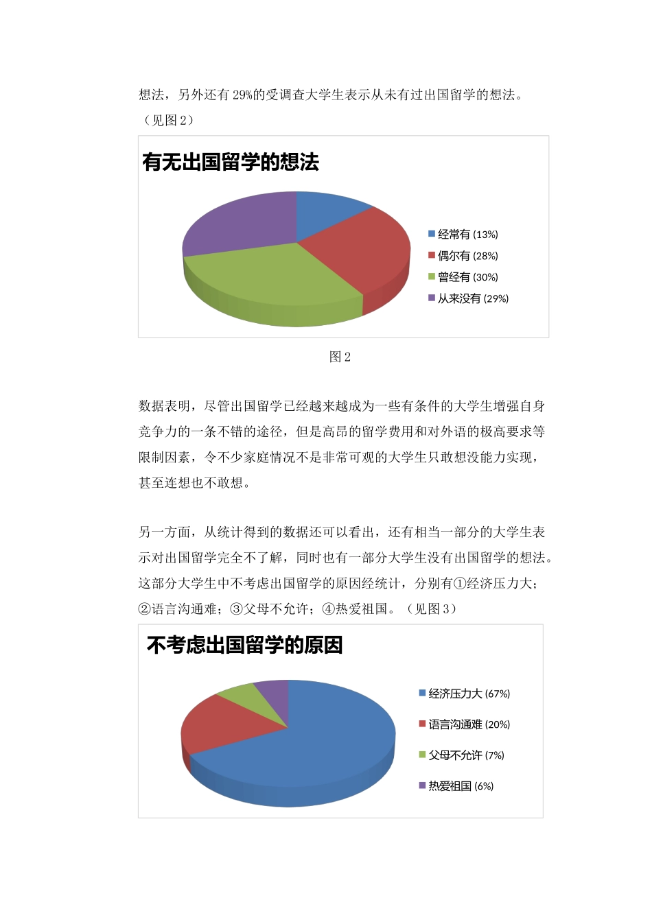 关于大学生对于出国留学的态度的调查报告_第3页