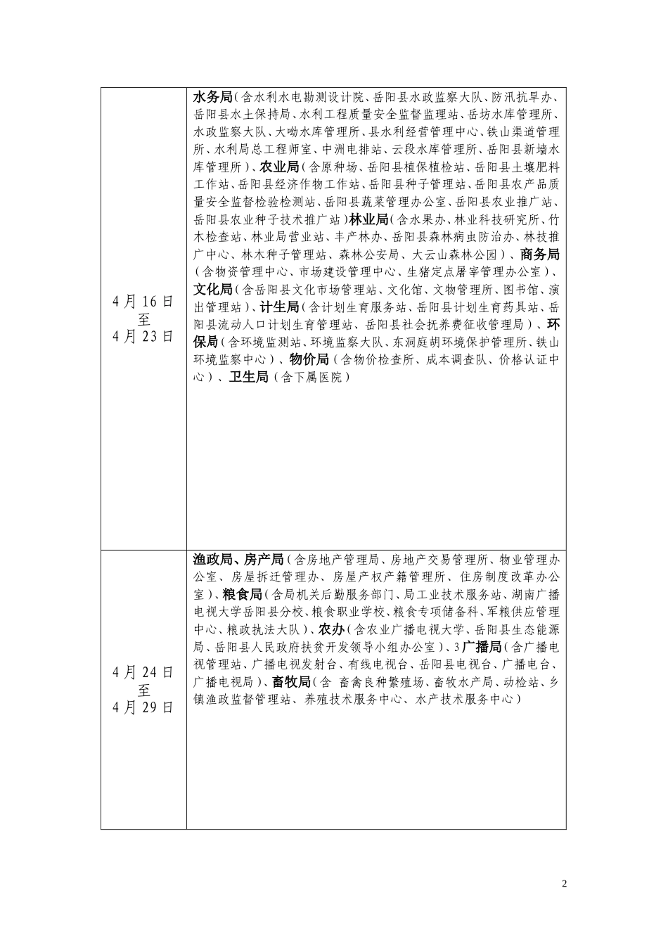 关于请求解决按比例安排残疾人就业年审工作经费的报告_第2页