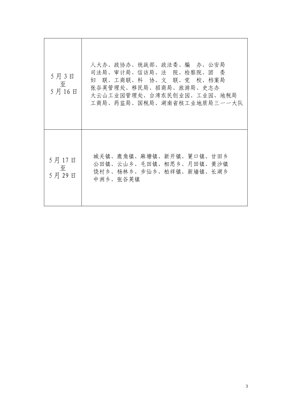 关于请求解决按比例安排残疾人就业年审工作经费的报告_第3页