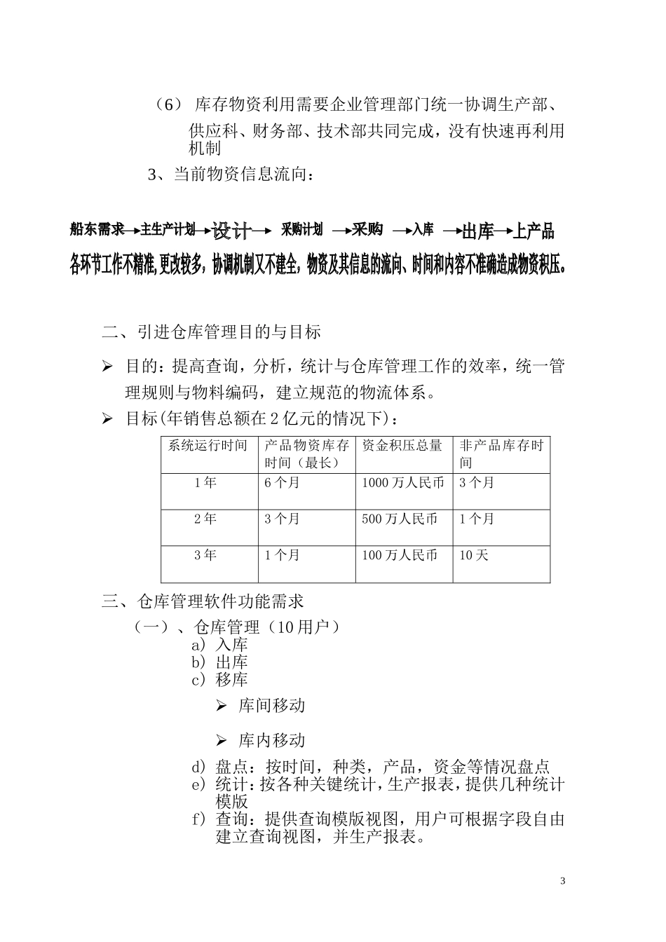 关于仓库管理系统需求的分析报告_第3页