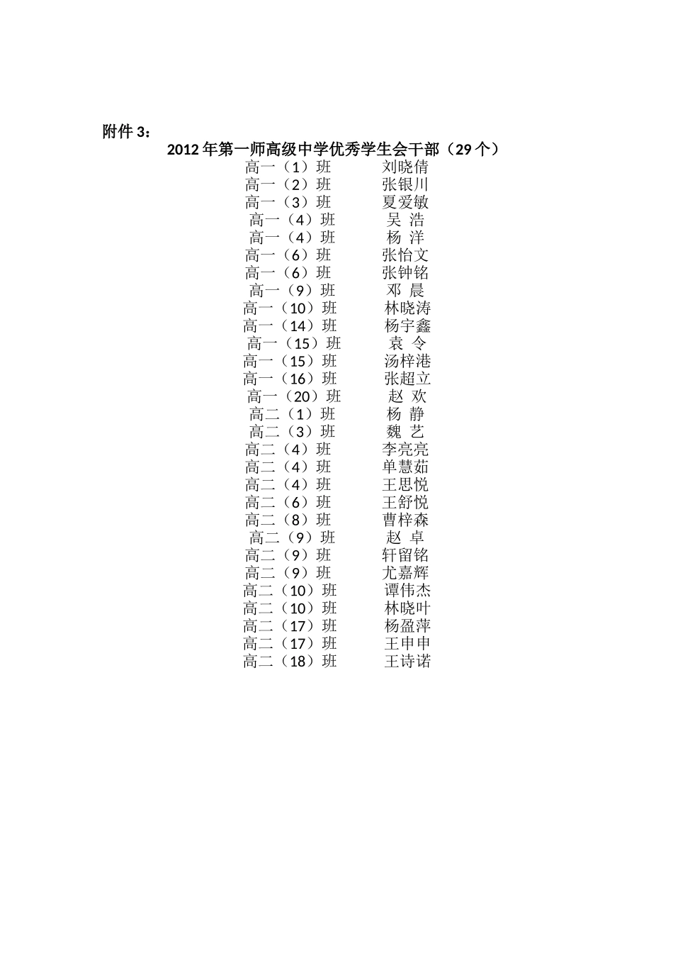 关于2012-2013学年上学期先进团支部、优秀团干部、优秀学生会干部、优秀团员的表彰决定_第2页