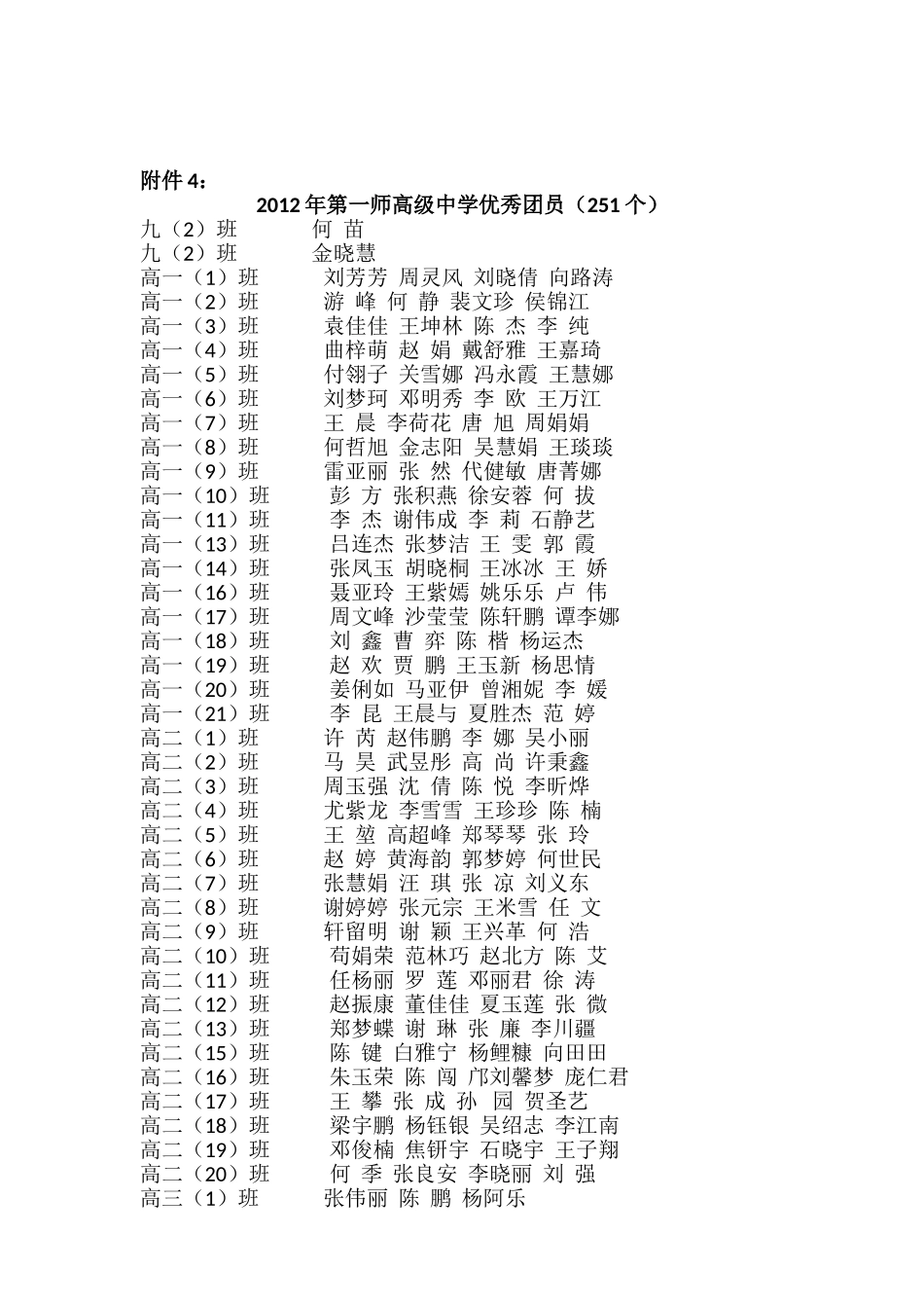 关于2012-2013学年上学期先进团支部、优秀团干部、优秀学生会干部、优秀团员的表彰决定_第3页
