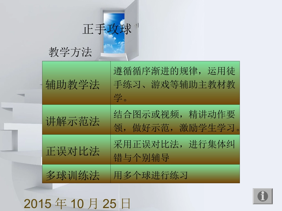 乒乓球正手攻球技术_第3页