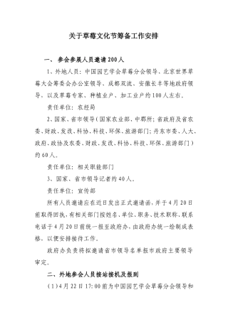 关于草莓节筹备情况的报告