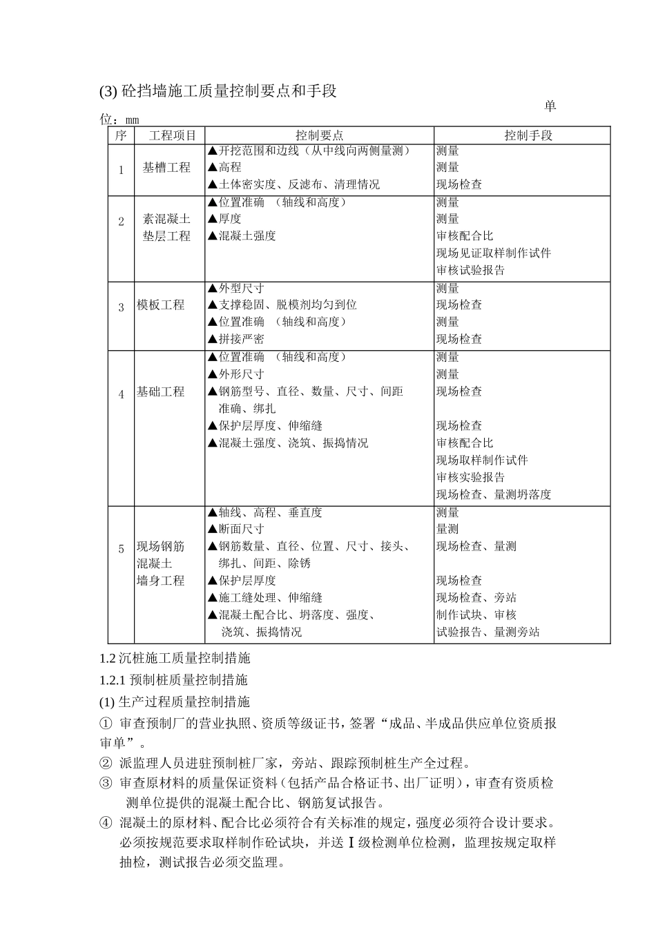 关键工程质量控制措施_第2页