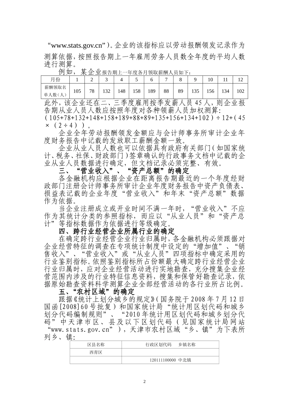 关于2012年贷款专项统计制度实施操作的规定_第2页