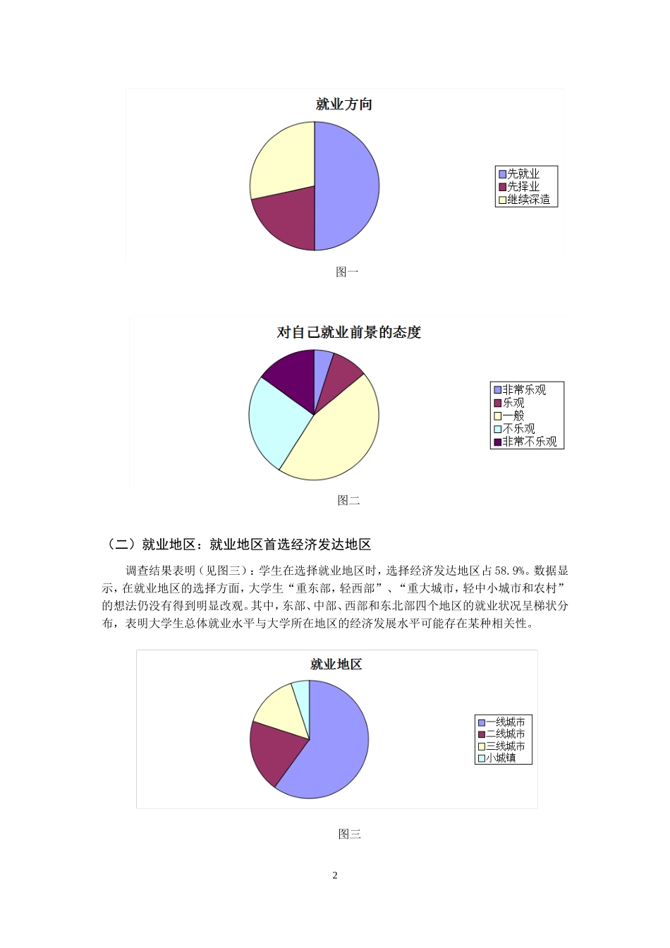关于大学生就业观的调查报告(总)_第2页