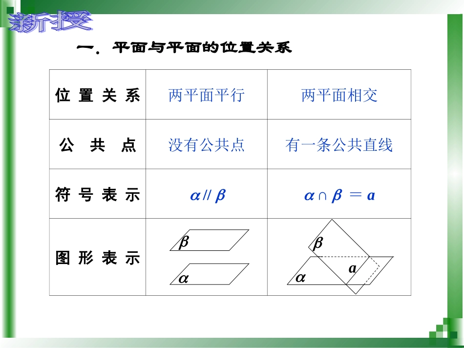 平面和平面的平行关系_第3页