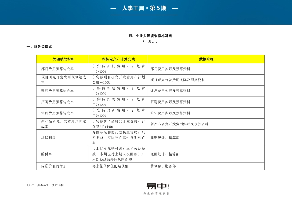 关键绩效指标(KPI)是什么？_第3页