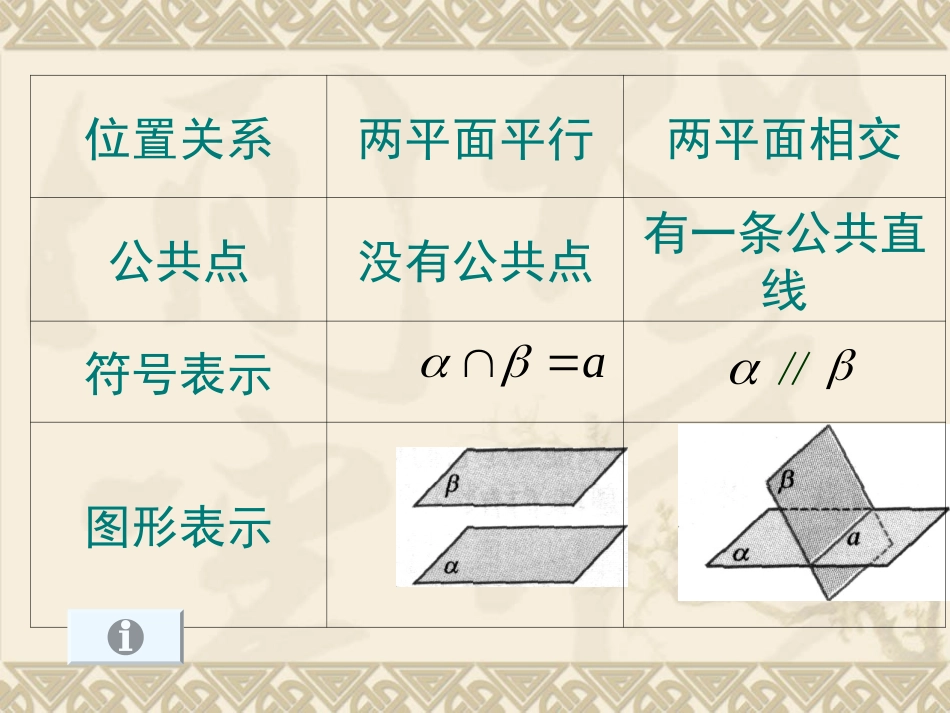 平面和平面平行判定_第2页
