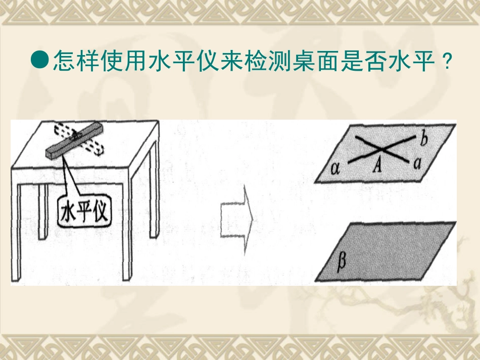 平面和平面平行判定_第3页
