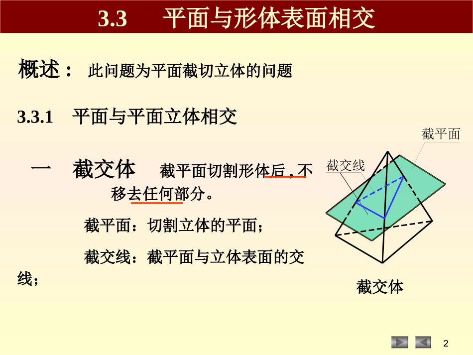平面及平面体相交_第2页
