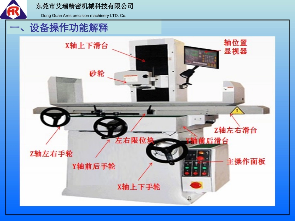 平面磨床培训资料_第3页