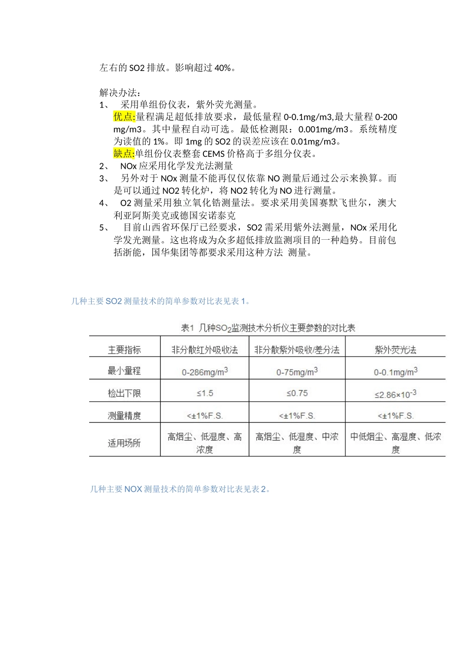 关于超低排放CEMS监测的存在的问题和解决的方案_第2页