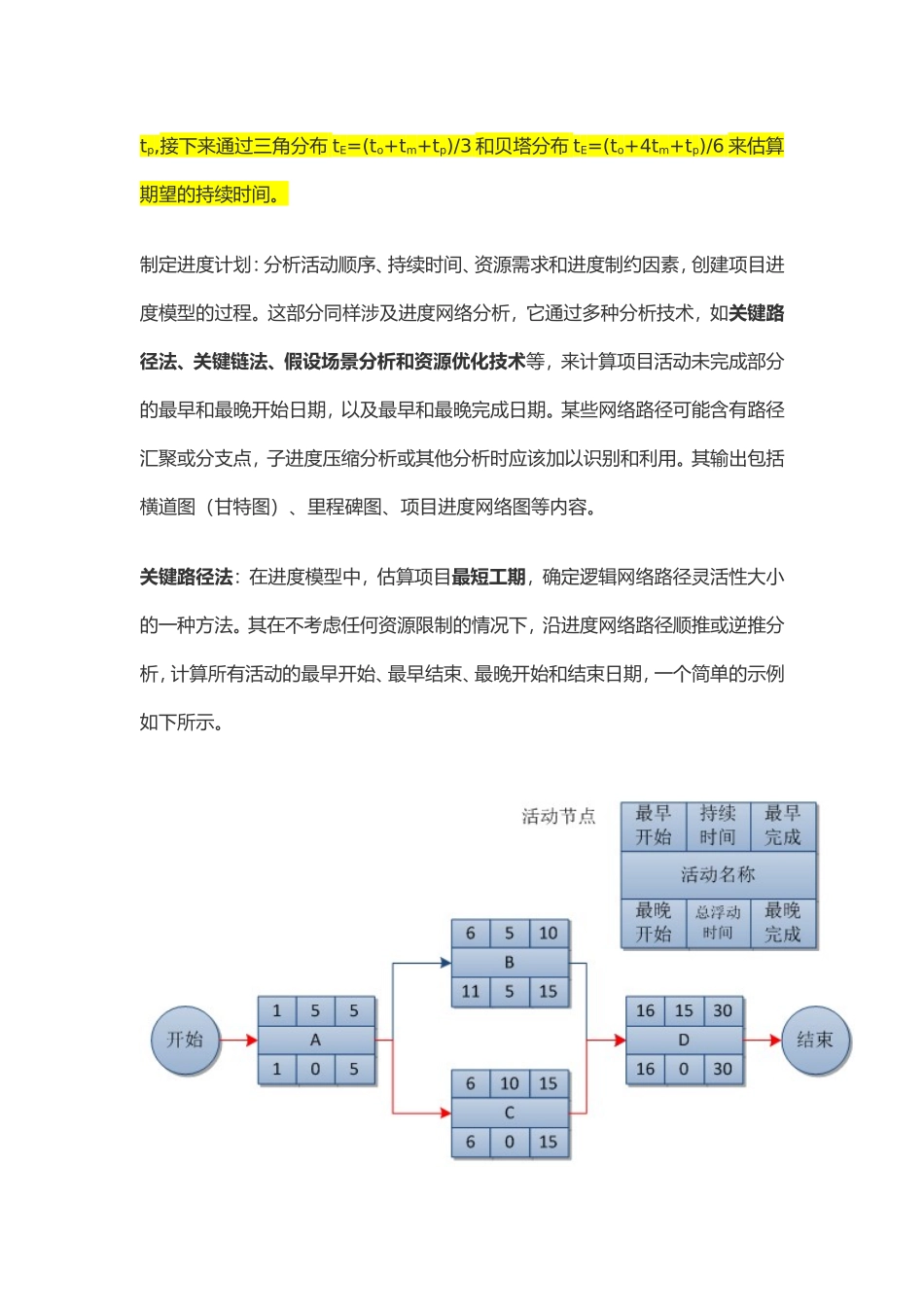 关键链法概述_第3页