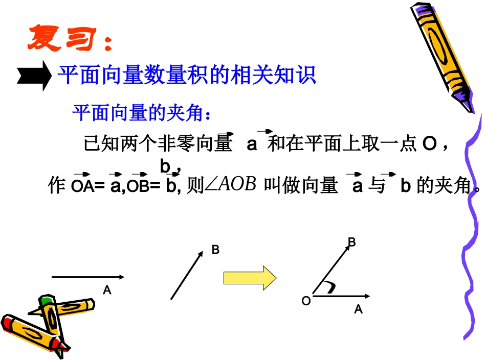 平面向量的夹角_第2页