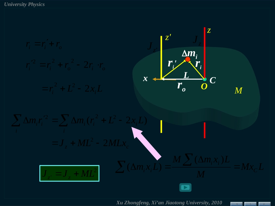 平行轴定理及垂直轴定理_第2页