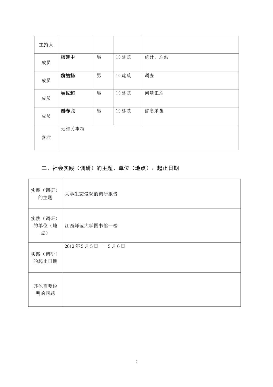 关于大学生恋爱观的调研报告_第2页