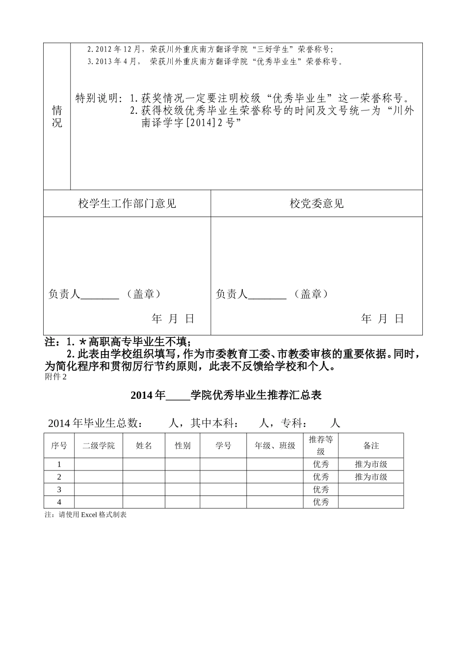 关于2014年院级优秀毕业生评选、市级优秀毕业生推荐的通知_第3页