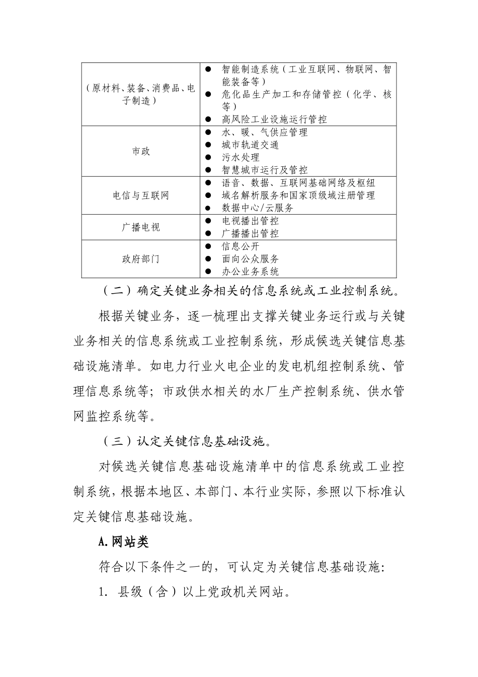关键信息基础设施确定指南(试行)_第3页