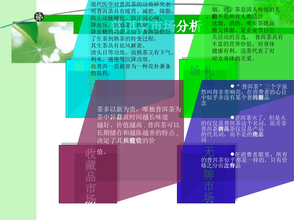 普洱茶营销策划方案_第2页