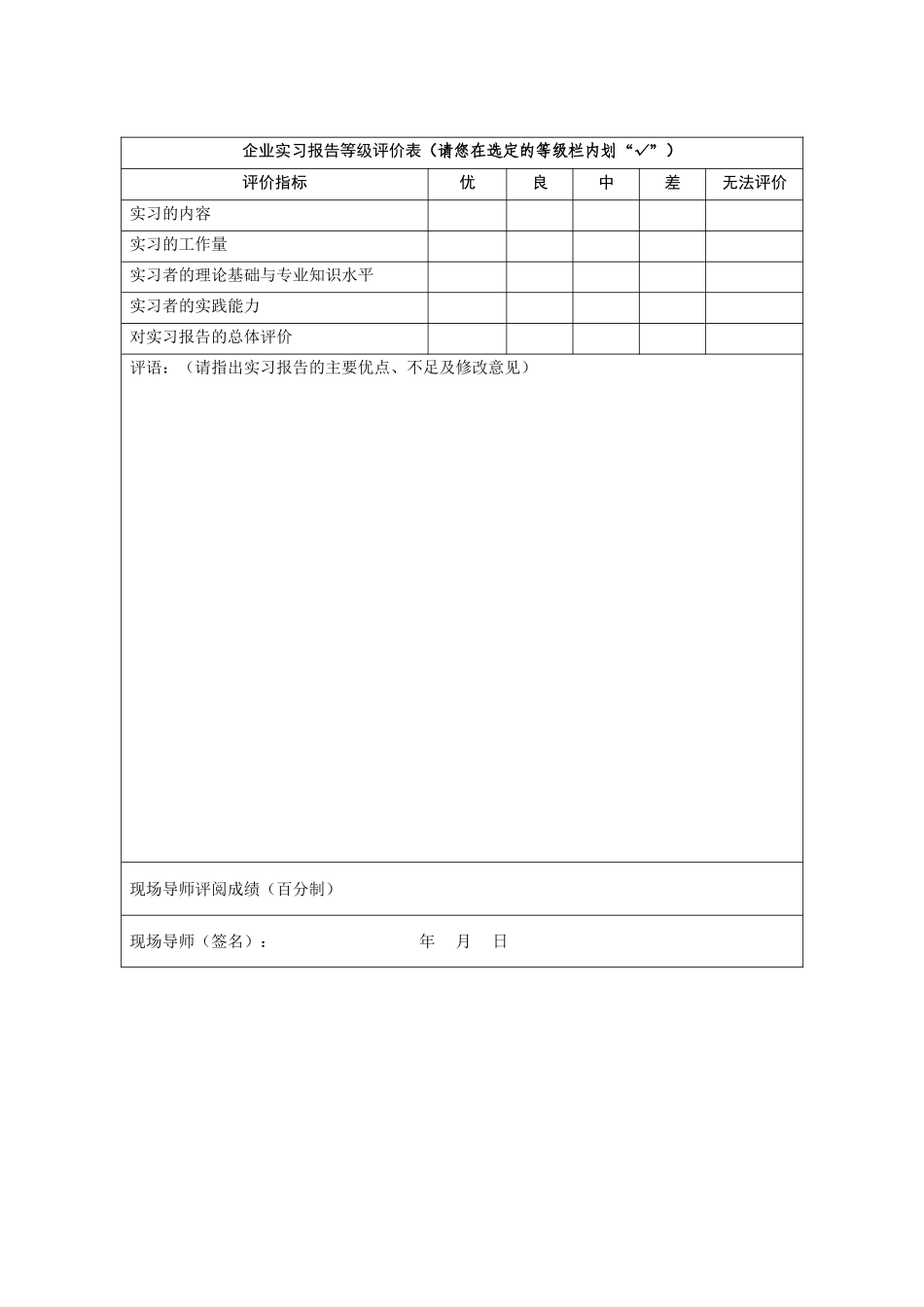 关于全日制硕士专业学位研究生“企业实习报告”_第3页