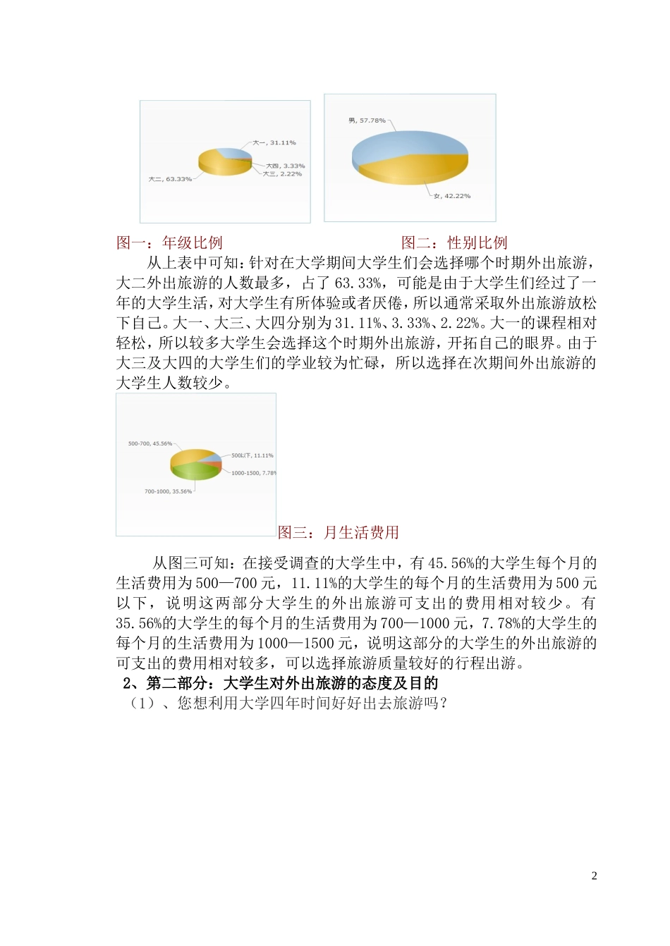 关于大学生旅游消费行为调查与分析_第2页
