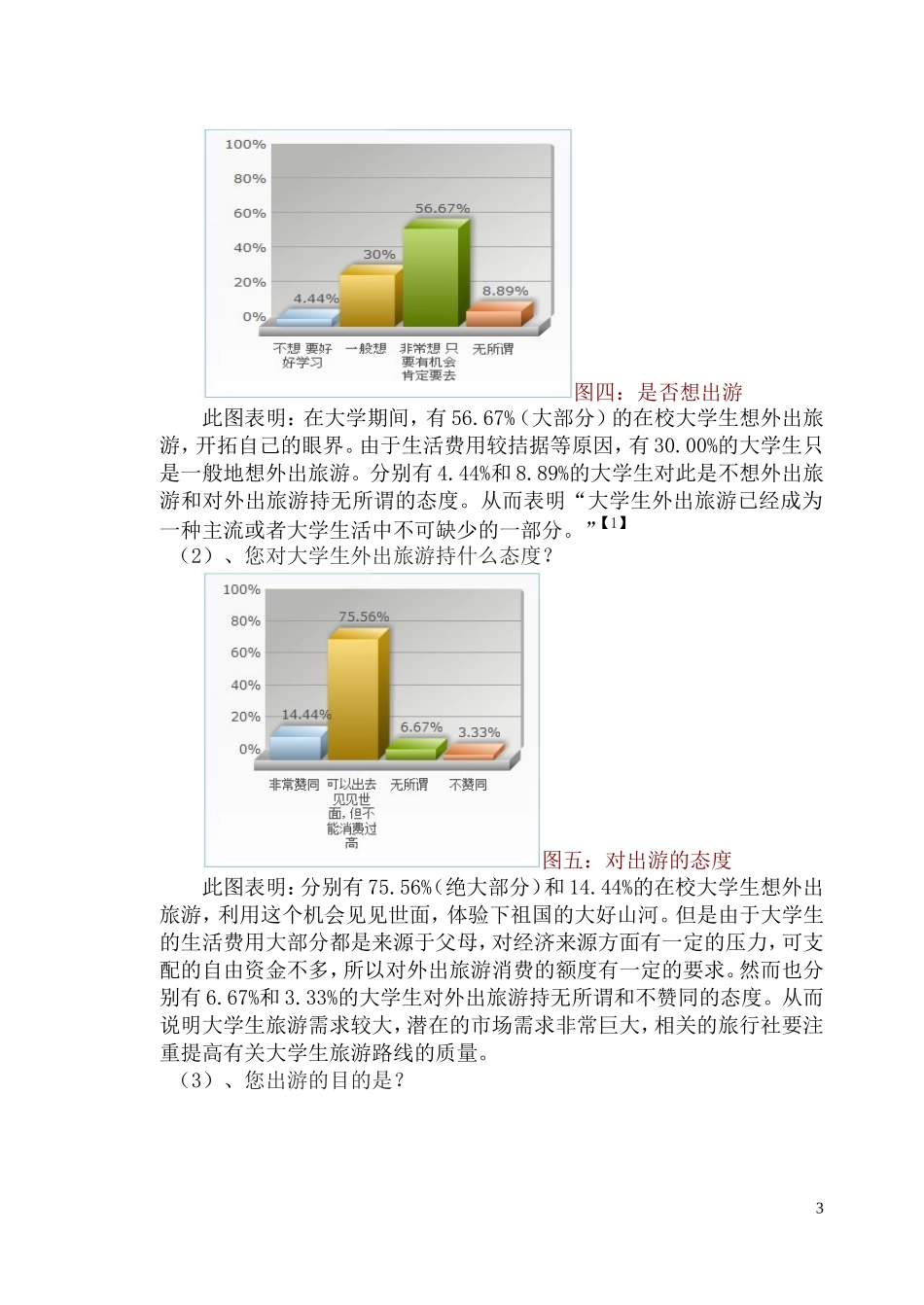 关于大学生旅游消费行为调查与分析_第3页