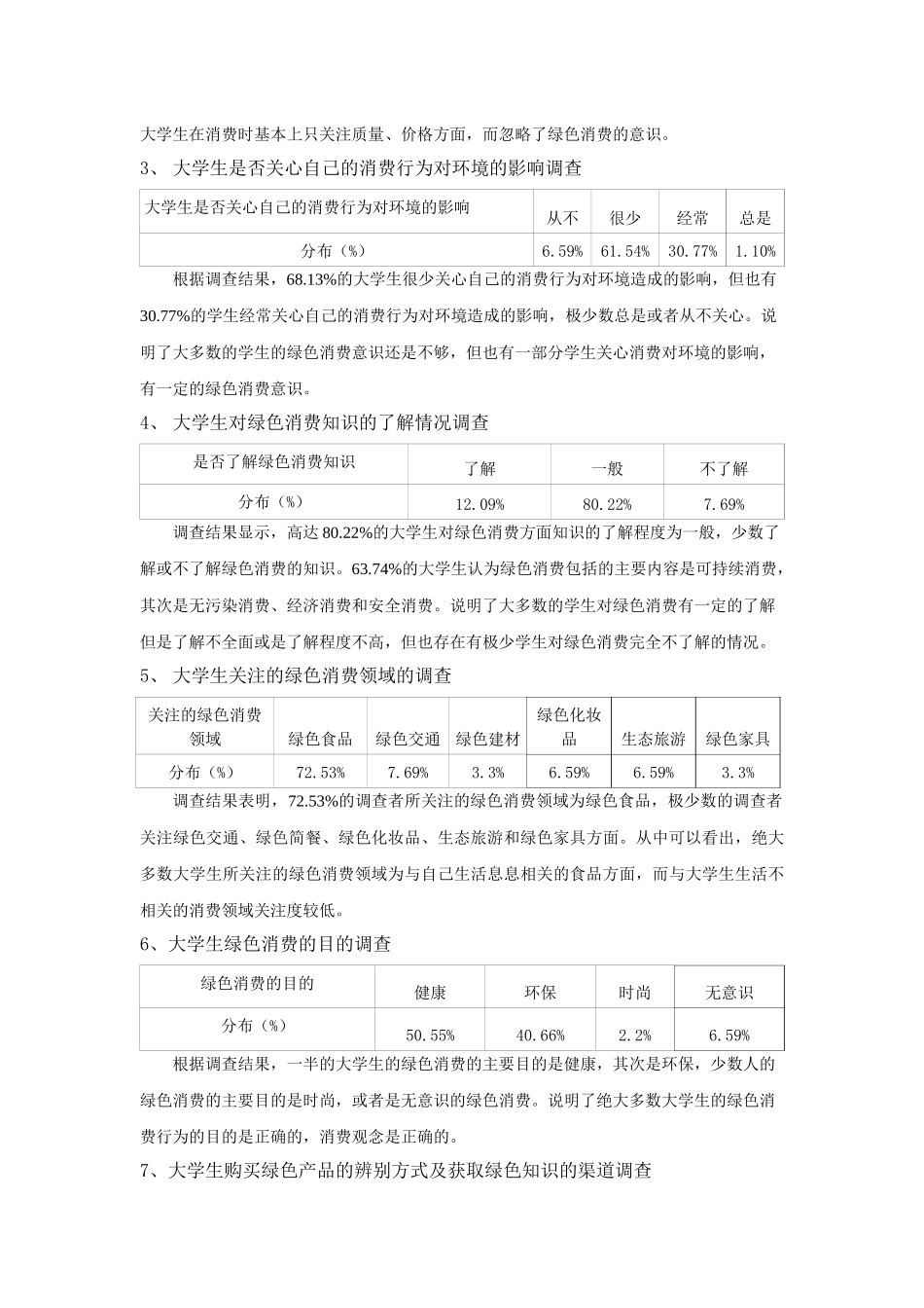 关于大学生绿色消费的调查报告_第2页