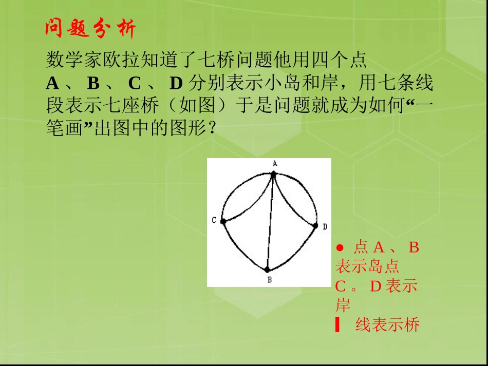 七桥问题与一笔画_第2页