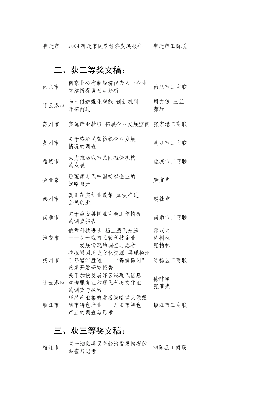 关于全省工商联系统第三次调研成果评选情况的通报_第2页