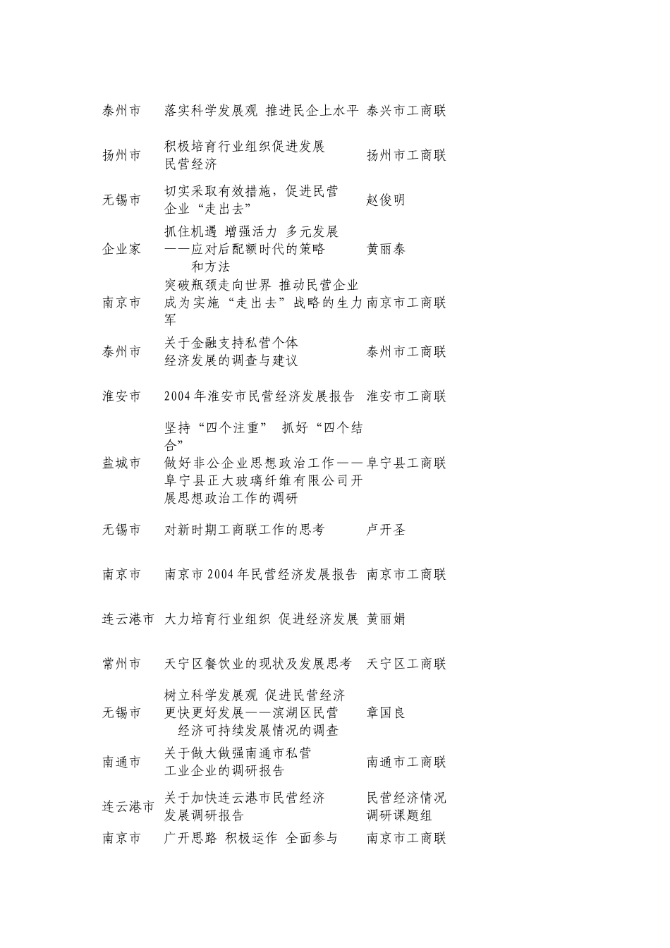 关于全省工商联系统第三次调研成果评选情况的通报_第3页