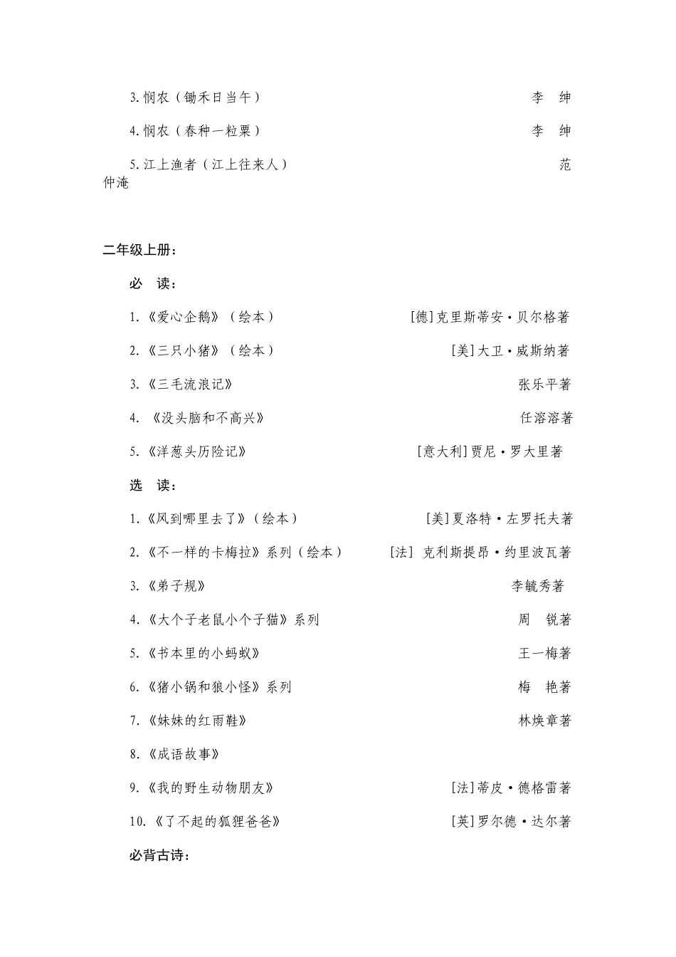 关于2015年新调整的盐城市小学语文课外阅读书目-家长必看_第3页