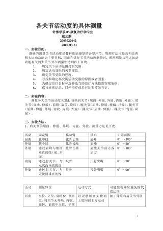 关节活动度测量