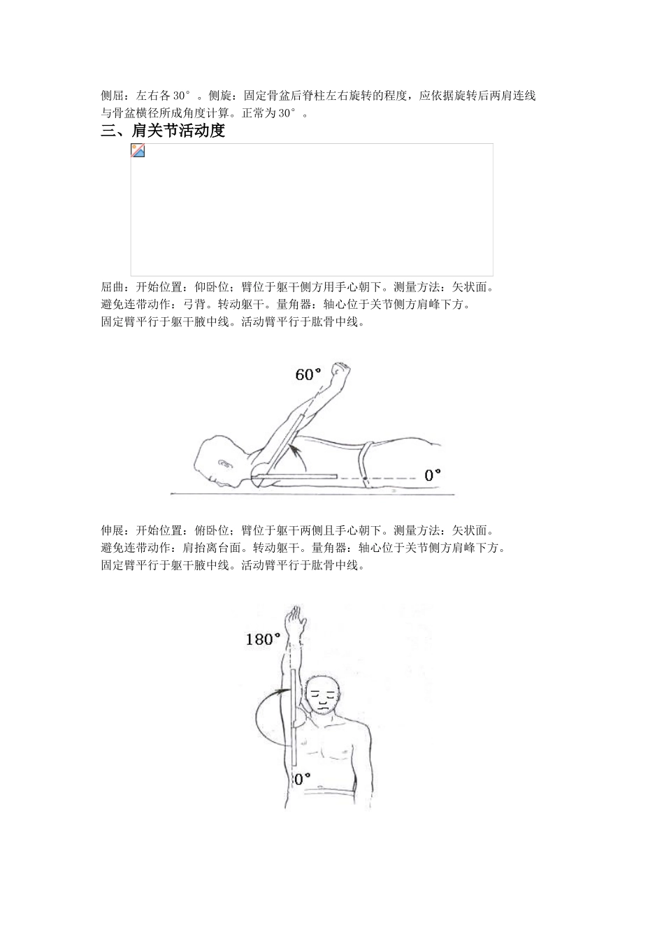 关节活动度测量图_第2页