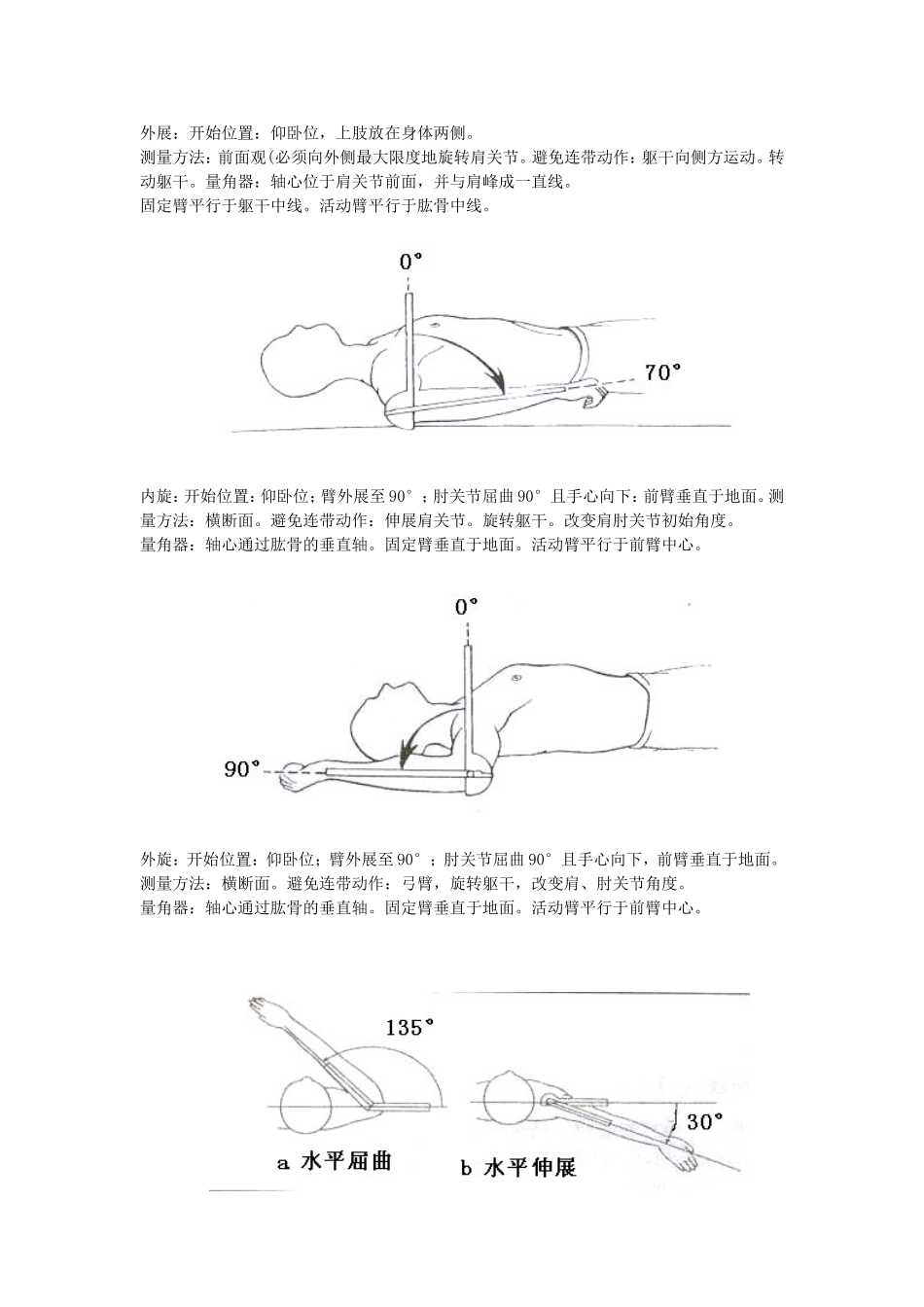 关节活动度测量图_第3页