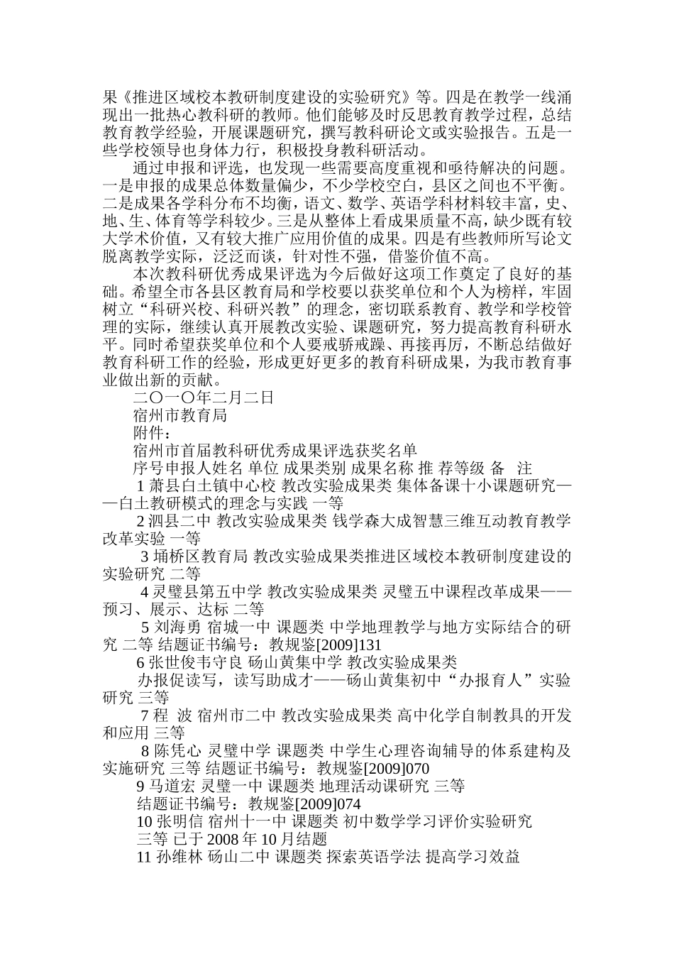 关于全市首届教育科研优秀成果评选情况的通报_第2页