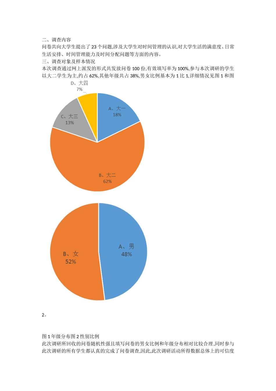 关于大学生时间管理问卷调查报告_第2页