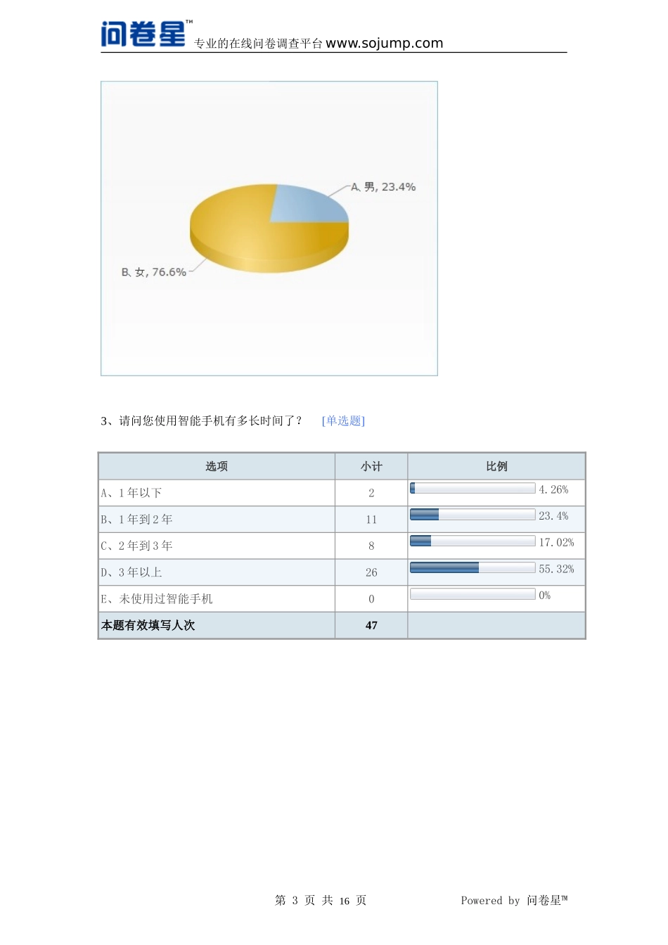 关于大学生手机成瘾现状及影响因素的调查问卷-默认报告-(1)_第3页