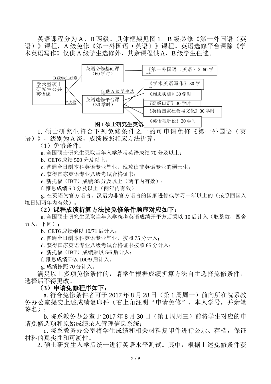 关于2017级研究生公共英语课程开设方案及选课事宜的通知_第2页