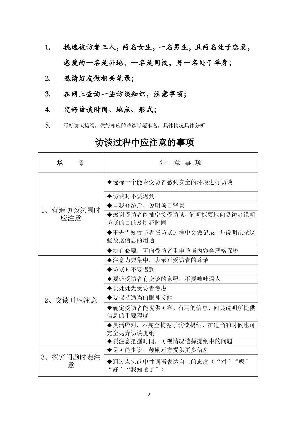 关于大学生谈恋爱问题的访谈_第2页