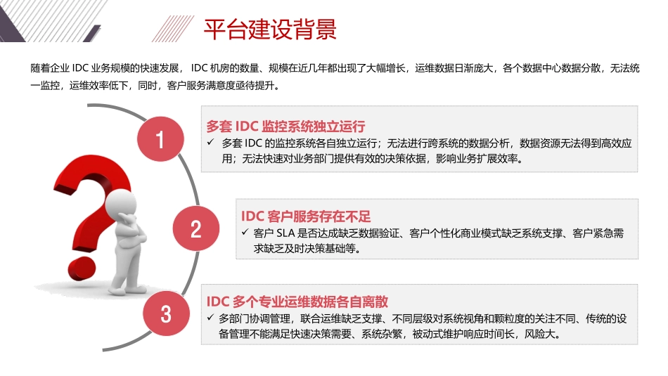 企业IDC统一运营管理平台解决方案_第2页