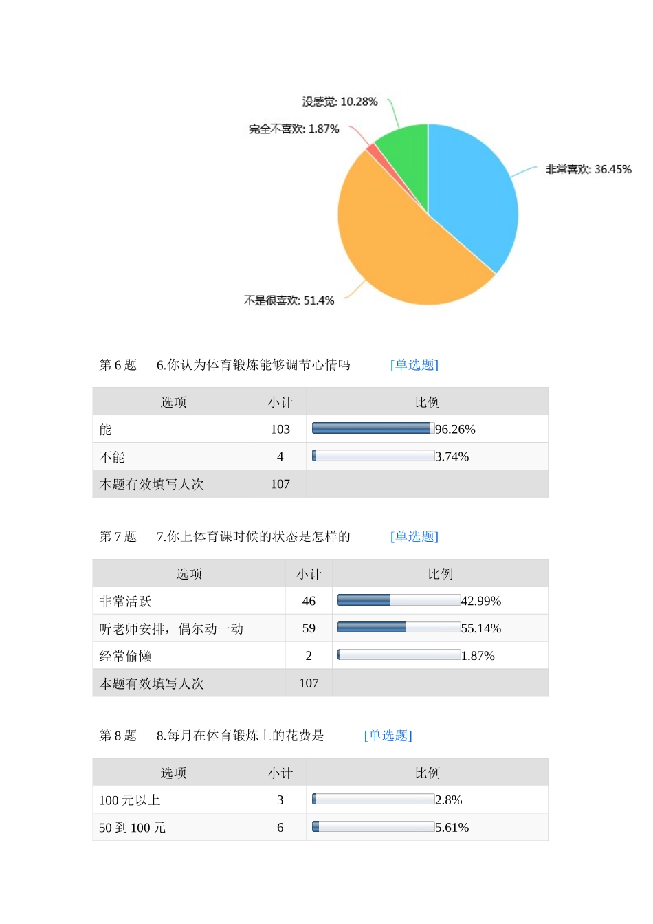 关于大学生体育锻炼调查-默认报告_第3页
