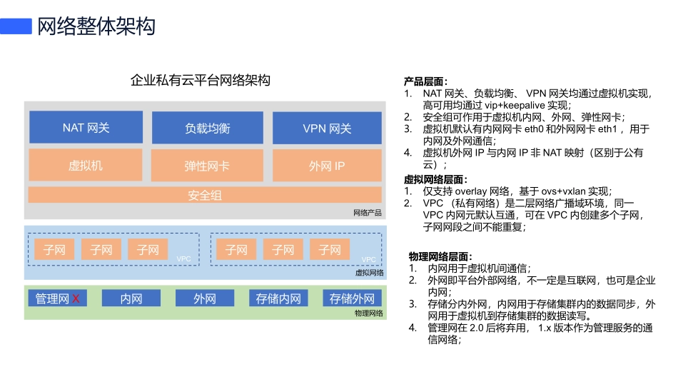 企业私有云网络架构设计方案_第3页