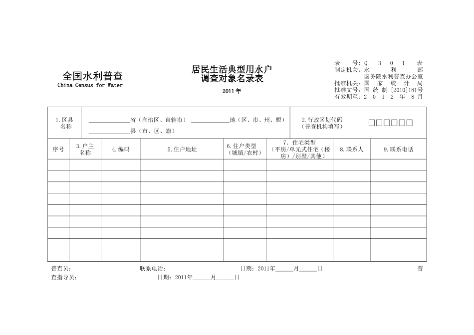 关于确定居民生活典型用水户的通知_第3页